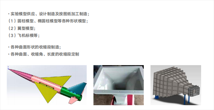 风水洞建设产品关键系列2.png